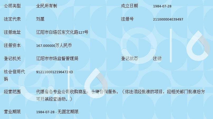 辽宁省轻工业品进出口公司辽阳经贸储运公司与其关联业务分析